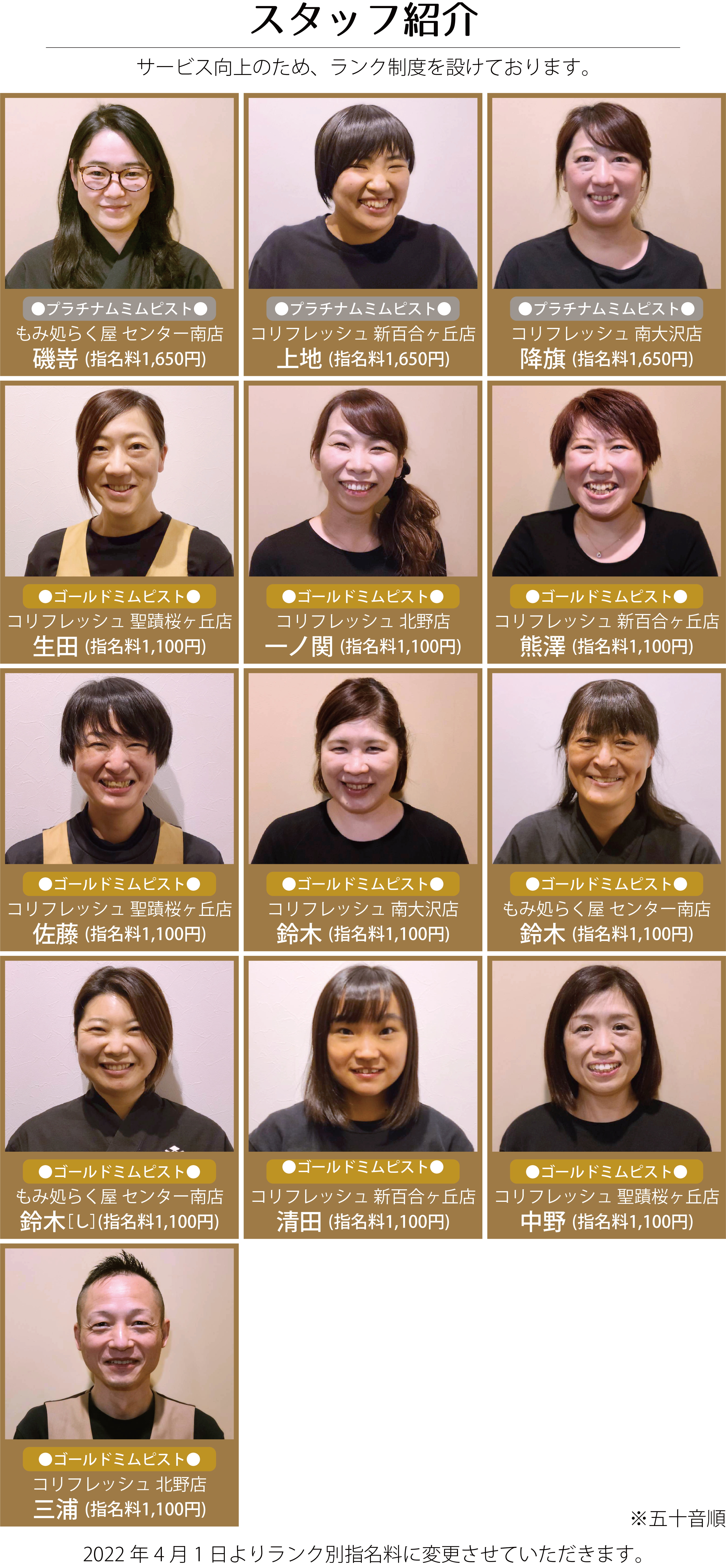 スタッフ紹介