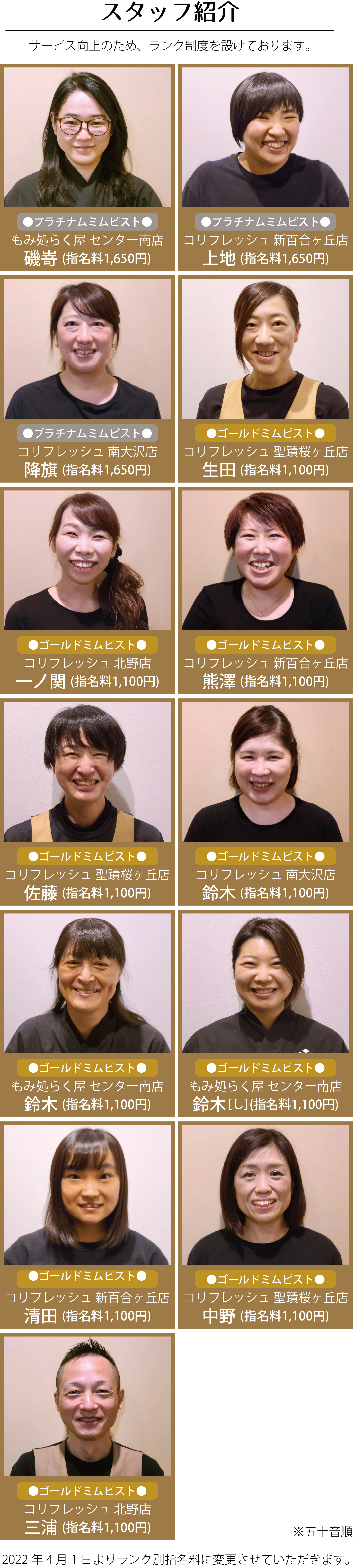 スタッフ紹介